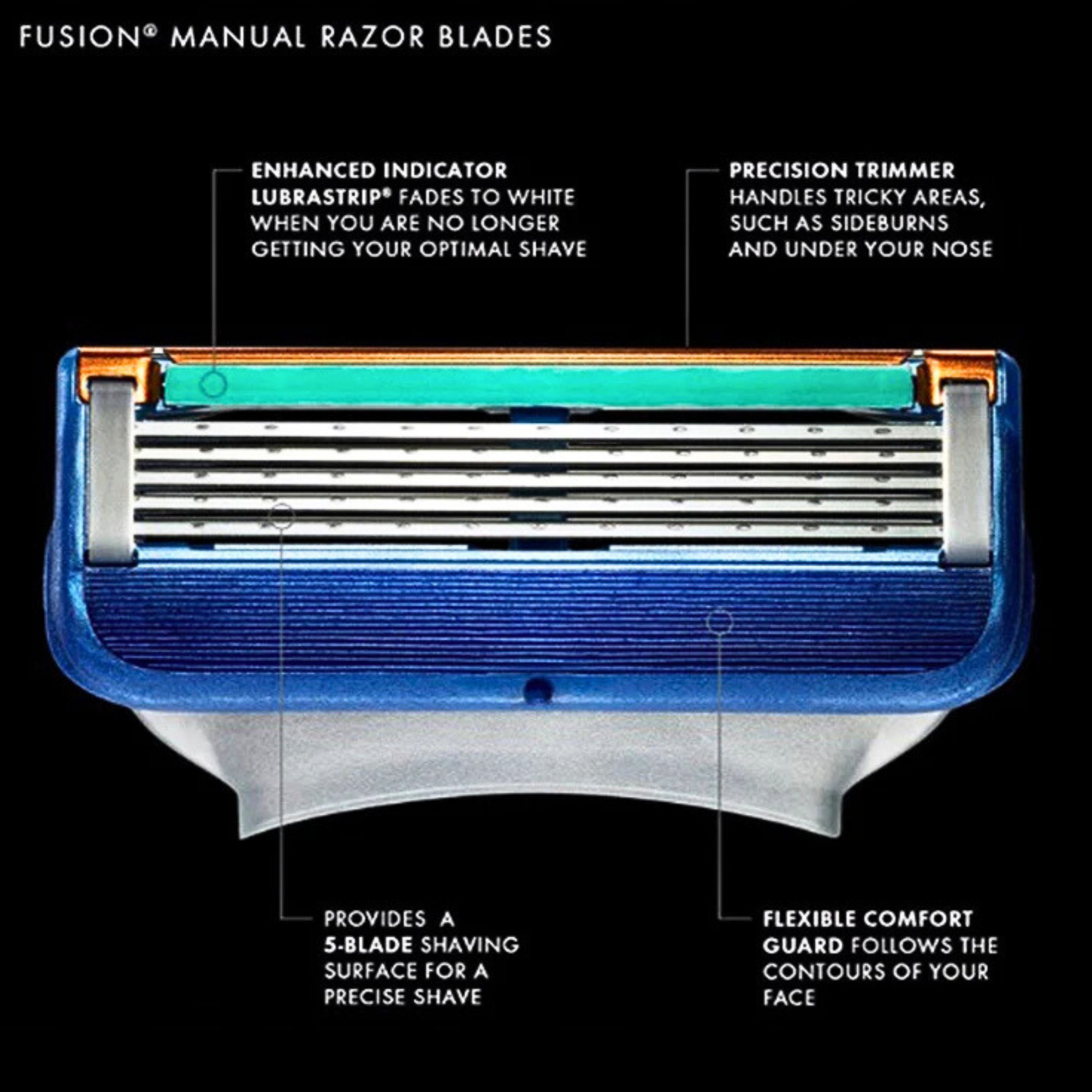 Gillette Fusion Razor Blades | 5-Layer Replacement Cartridge for Men’s Smooth Shaving | Pack of 2 or 4